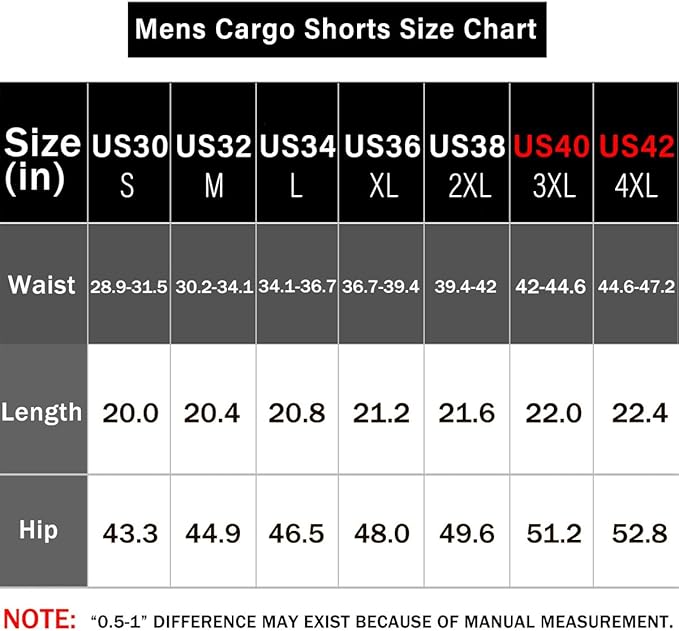 Trazto | Short Táctico S5