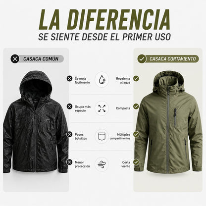 Casaca Cortaviento
